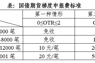 kết quả xổ số miền bắc ngày 20 tháng 2 Ảnh chụp màn hình 1